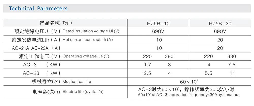10A Three Positions Combination Rotary Cam Switch